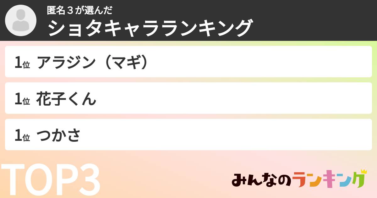 匿名３さんの「ショタキャラランキング」