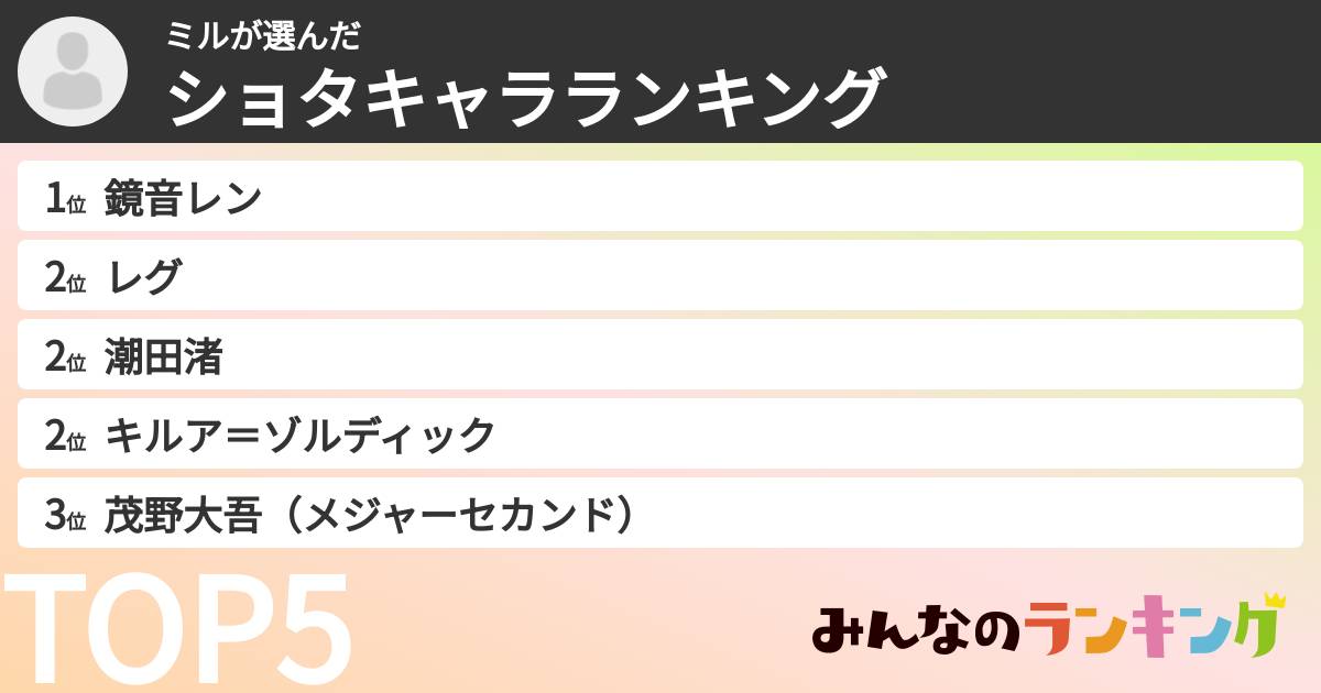 ミルさんの「ショタキャラランキング」