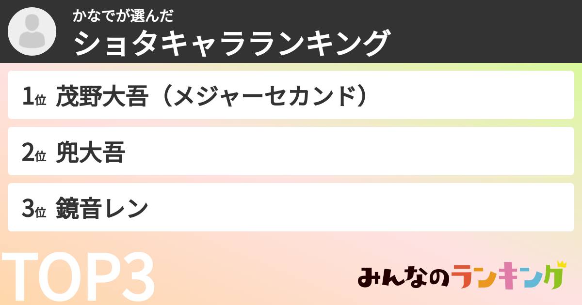 かなでさんの「ショタキャラランキング」