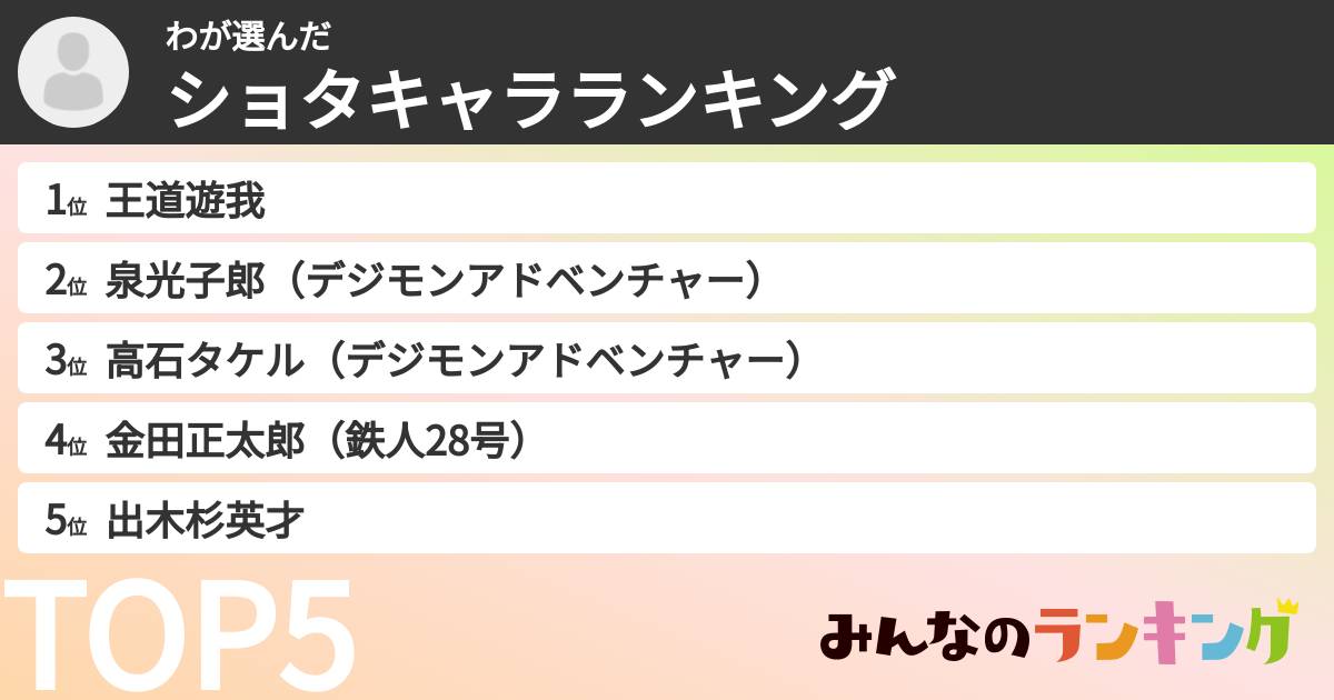 わさんの「ショタキャラランキング」