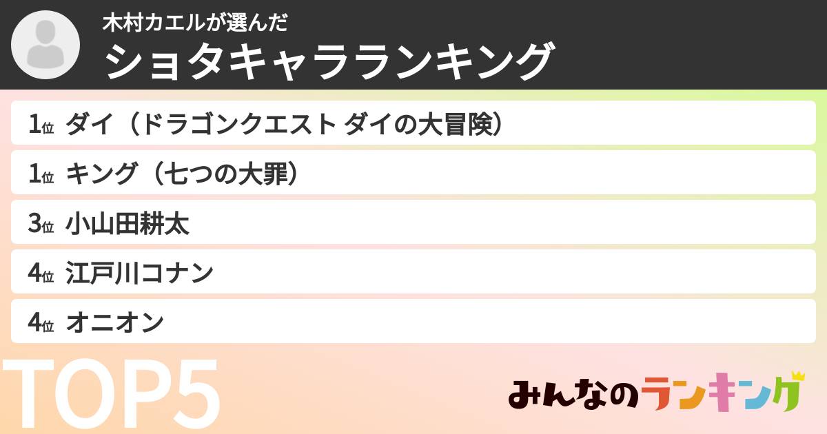 木村カエルさんの「ショタキャラランキング」