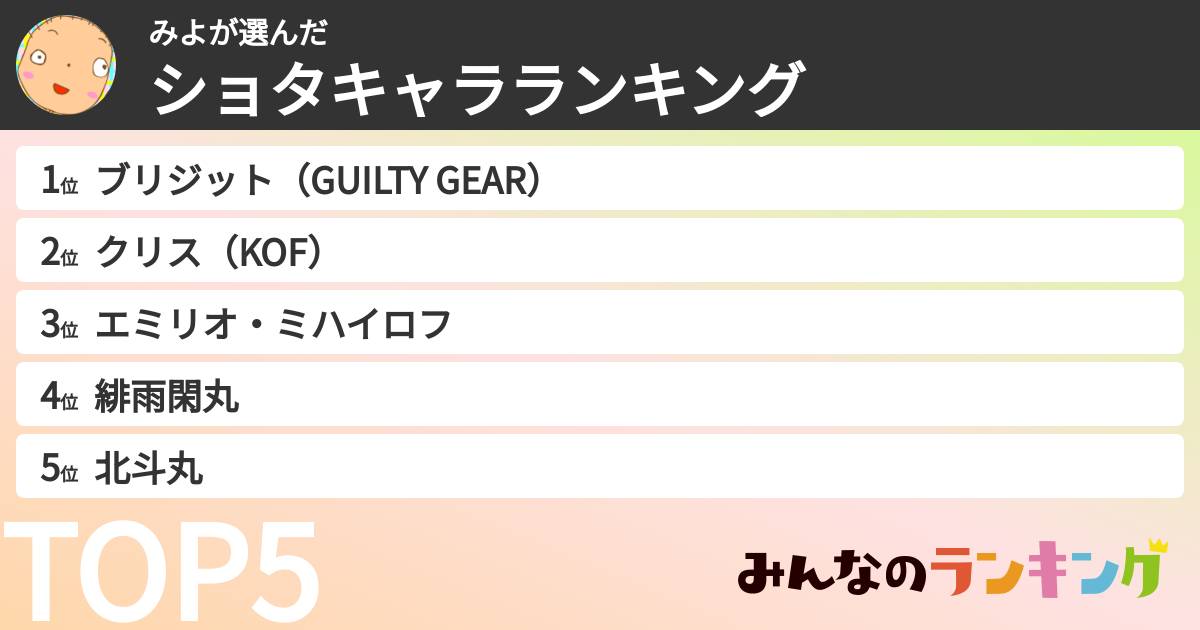みよさんの「ショタキャラランキング」