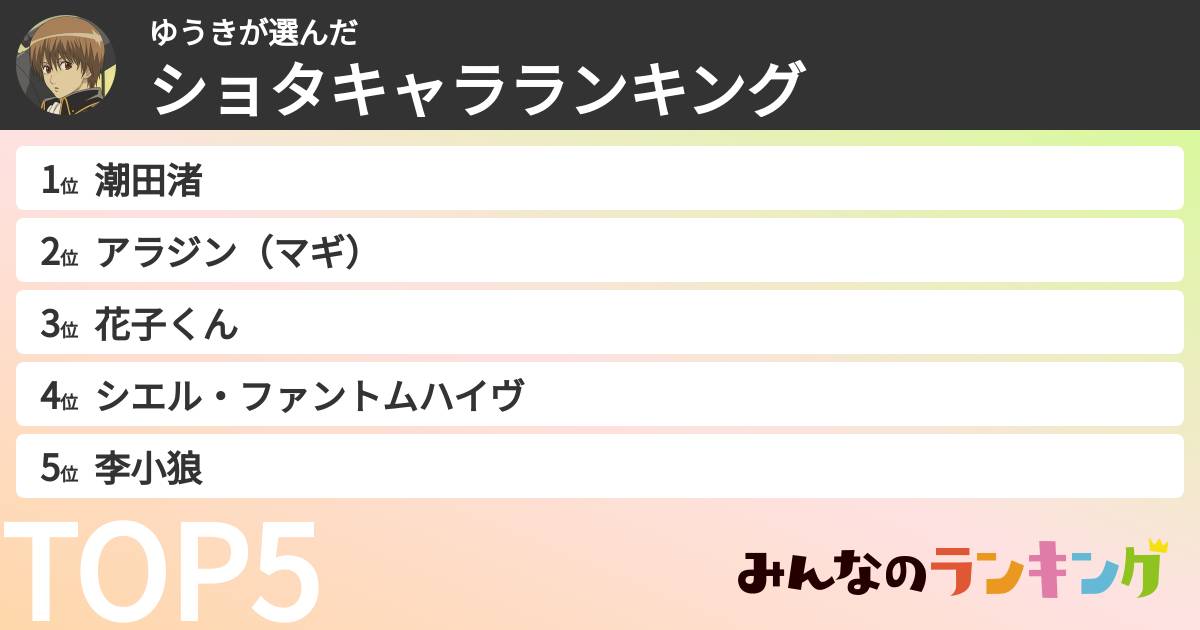 ゆうきさんの「ショタキャラランキング」