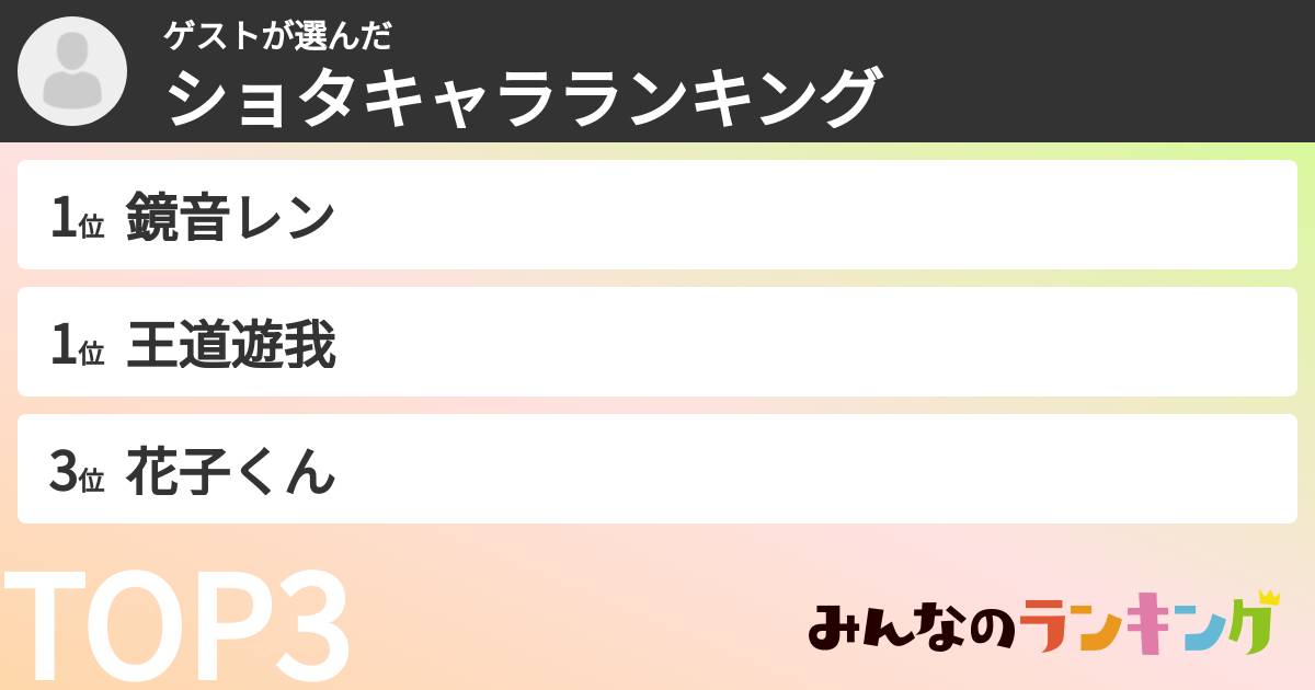 ゲストさんの「ショタキャラランキング」