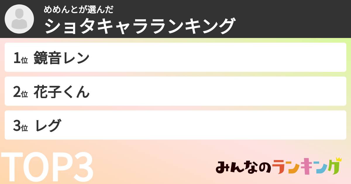 めめんとさんの「ショタキャラランキング」