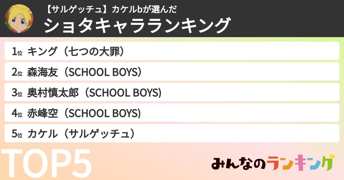 【サルゲッチュ】カケルbさんの「ショタキャラランキング」