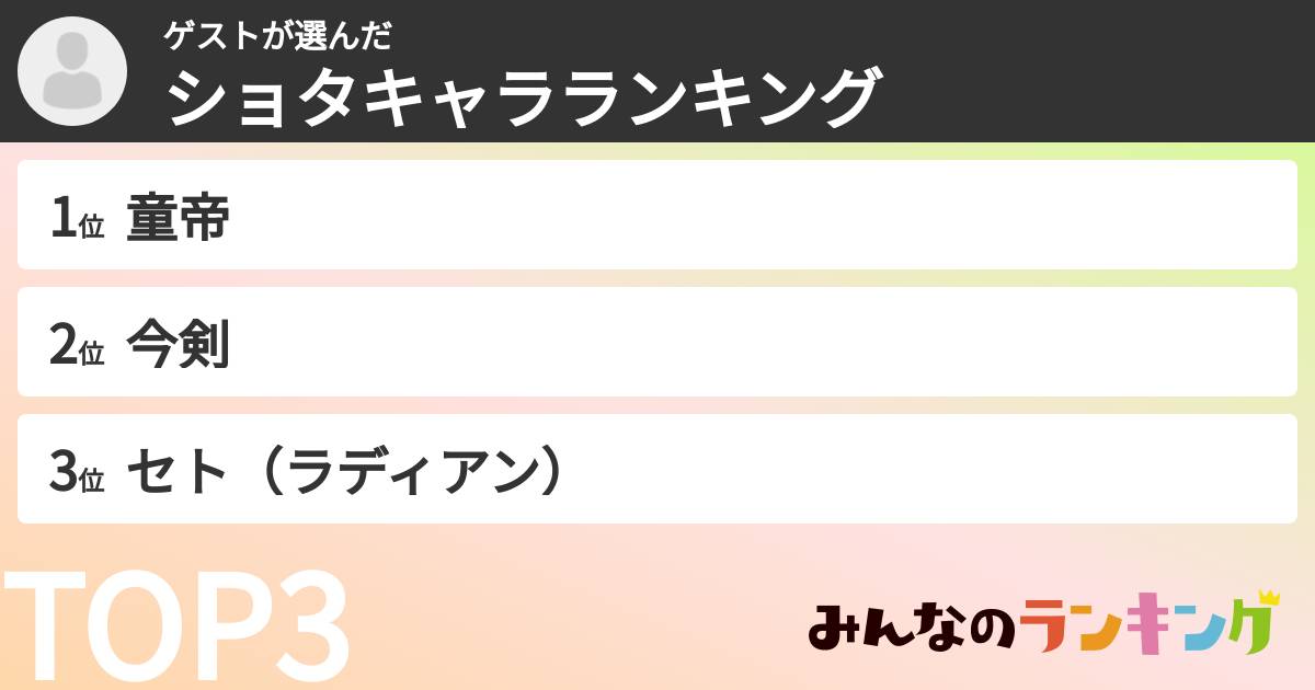 ゲストさんの「ショタキャラランキング」