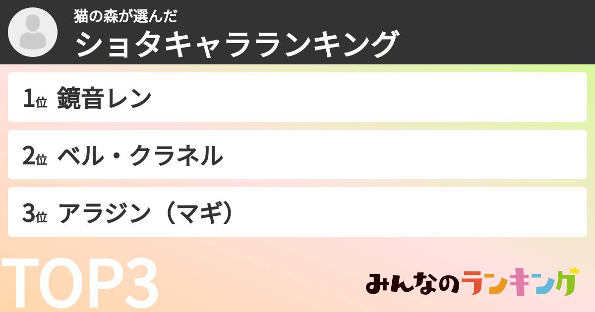 猫の森さんの「ショタキャラランキング」