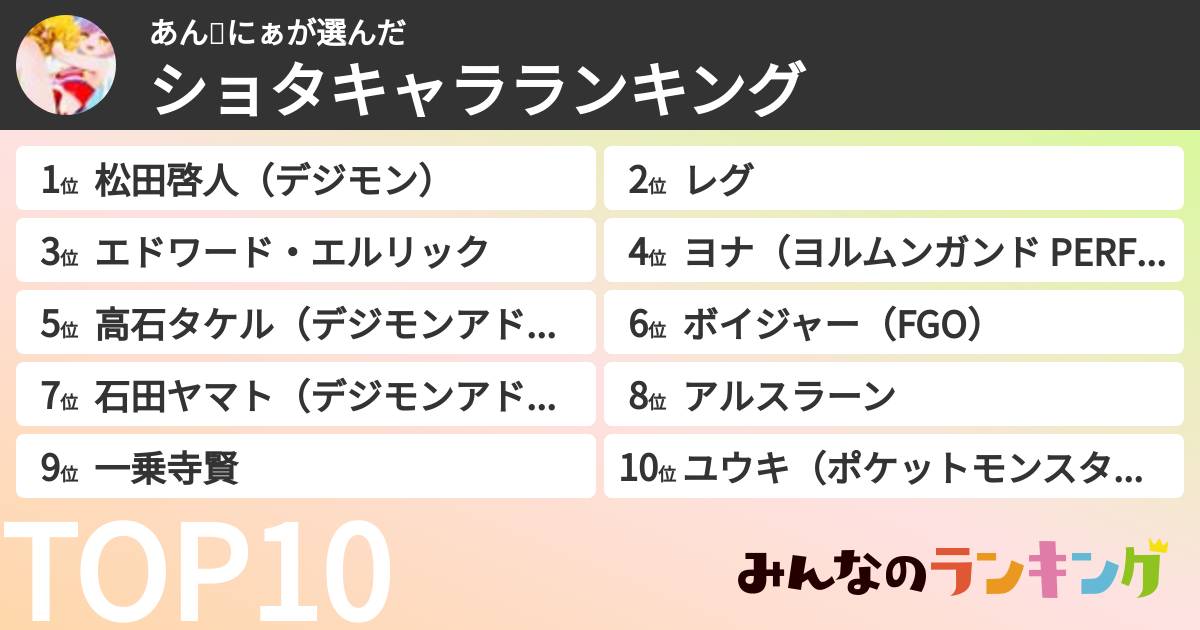 あん🦋にぁさんの「ショタキャラランキング」