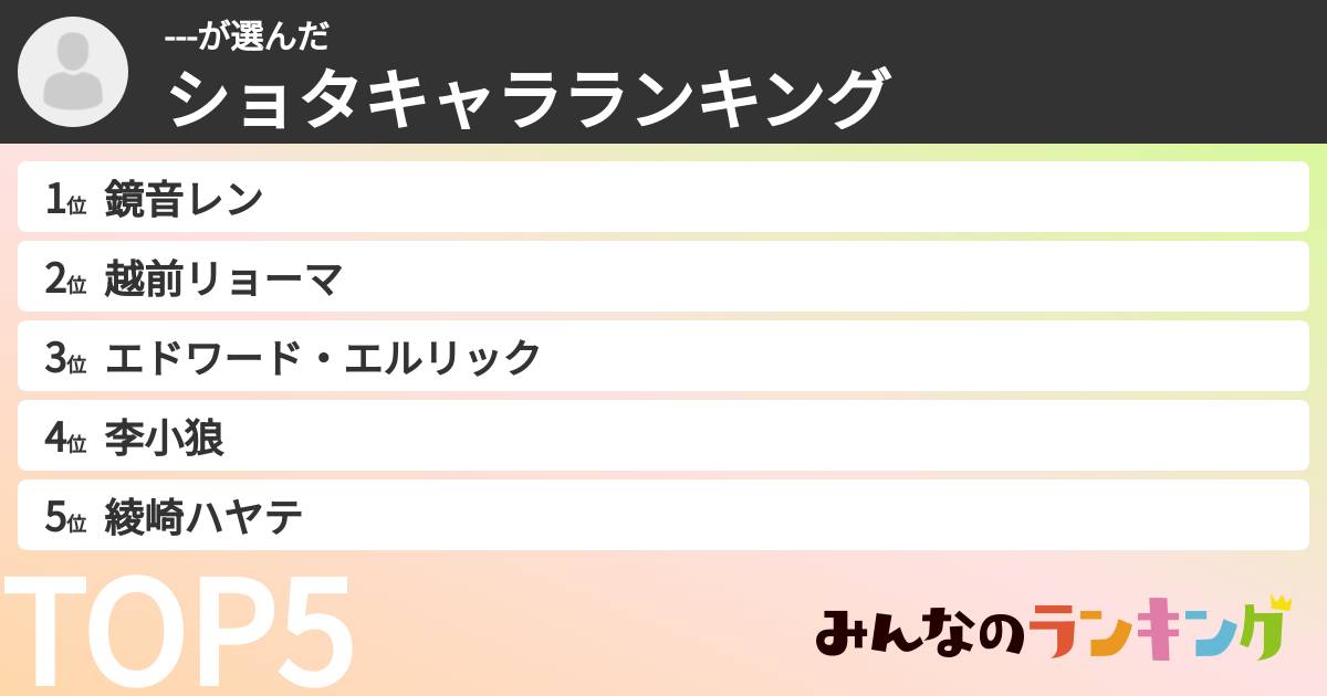 ---さんの「ショタキャラランキング」