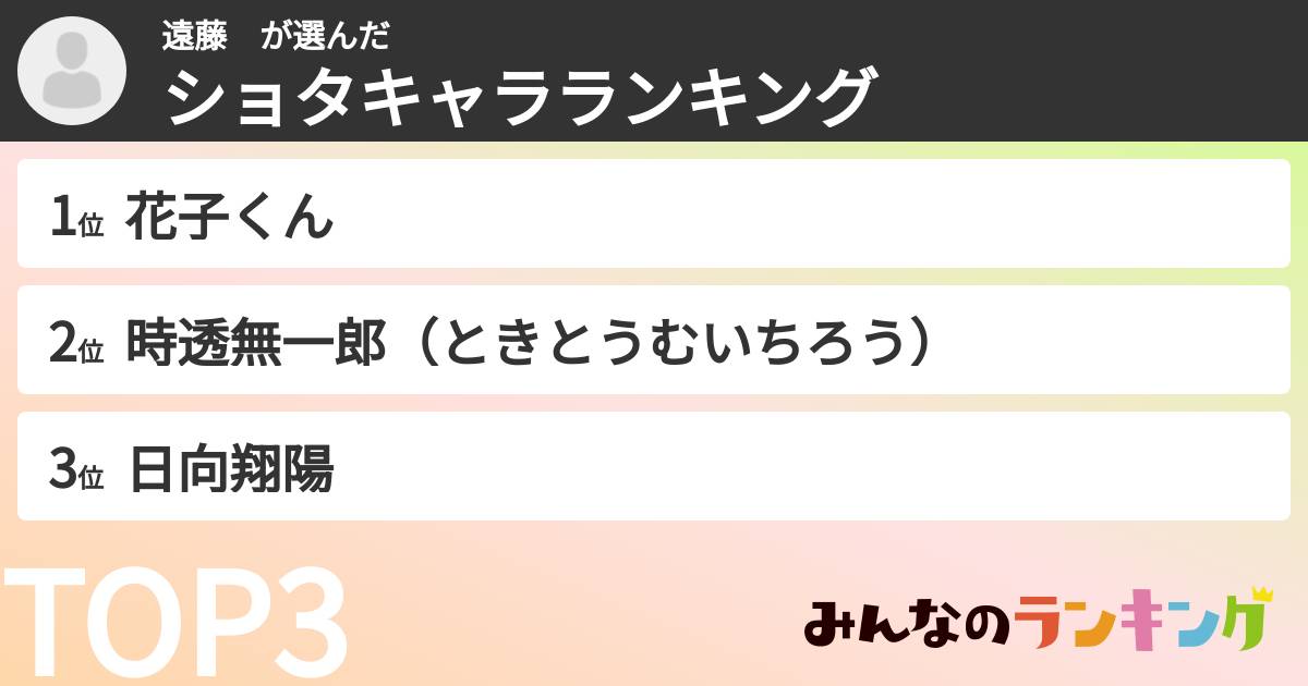 遠藤　さんの「ショタキャラランキング」