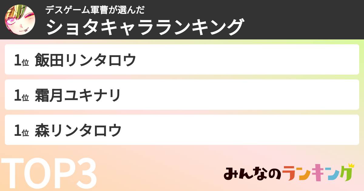 デスゲーム軍曹さんの「ショタキャラランキング」