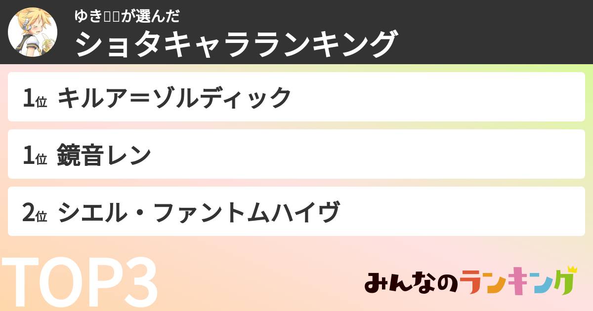 ゆき❕💗さんの「ショタキャラランキング」