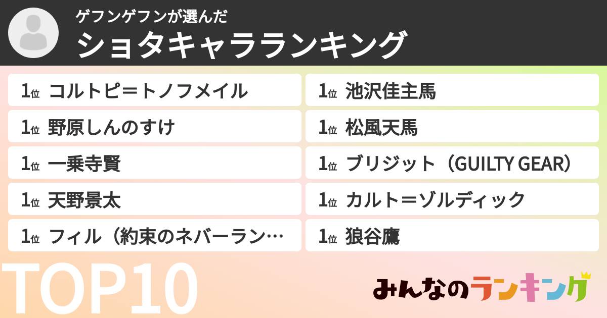 ゲフンゲフンさんの「ショタキャラランキング」