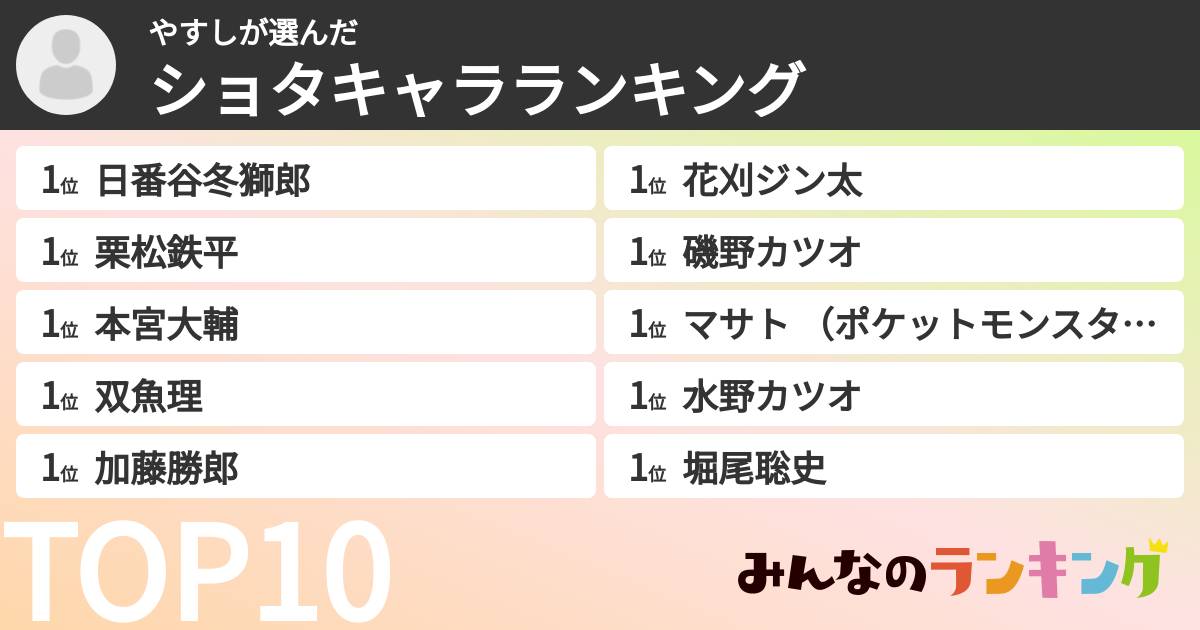 やすしさんの「ショタキャラランキング」