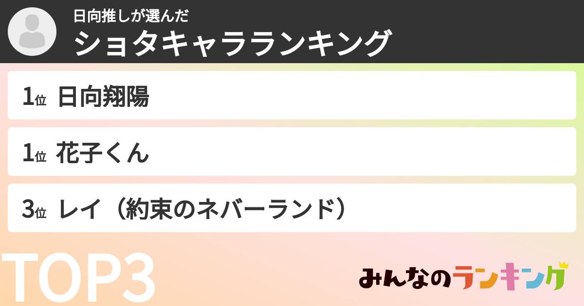 日向推しさんの「ショタキャラランキング」