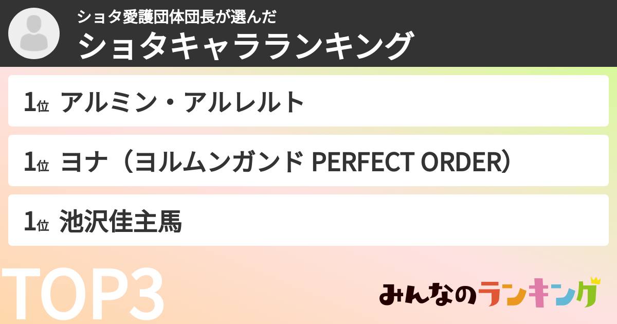 ショタ愛護団体団長さんの「ショタキャラランキング」