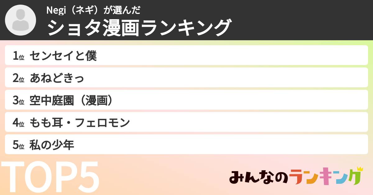 Negi（ネギ）さんの「ショタ漫画ランキング」