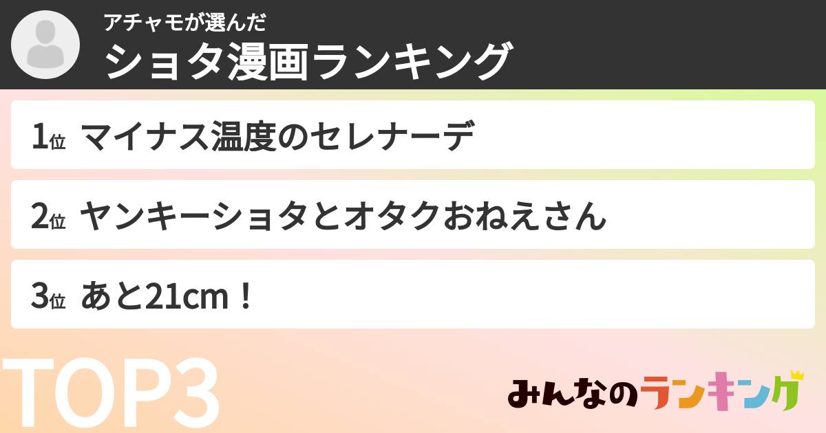 アチャモさんの「ショタ漫画ランキング」