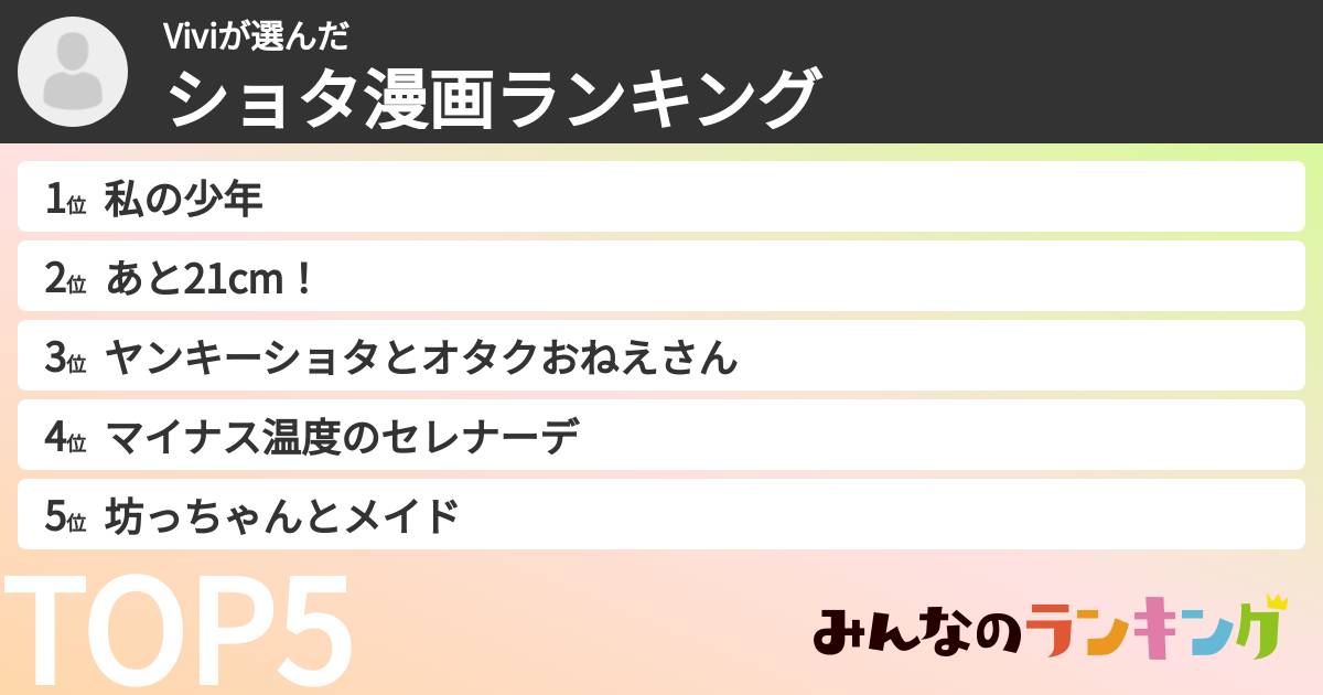Viviさんの「ショタ漫画ランキング」