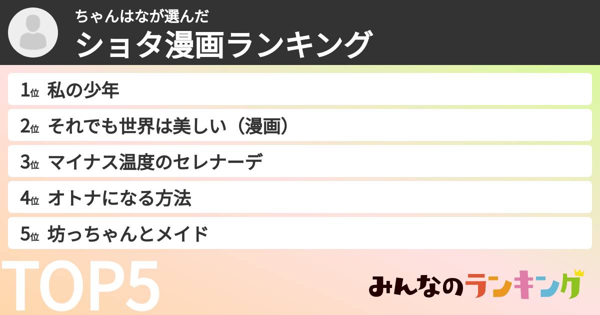 ちゃんはなさんの「ショタ漫画ランキング」
