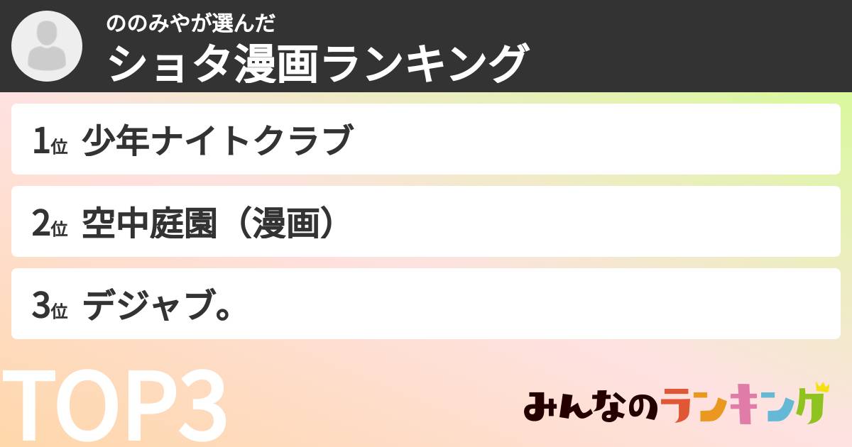 ののみやさんの「ショタ漫画ランキング」