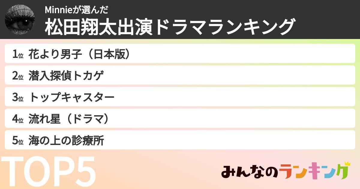 Minnieさんの「松田翔太出演ドラマランキング」
