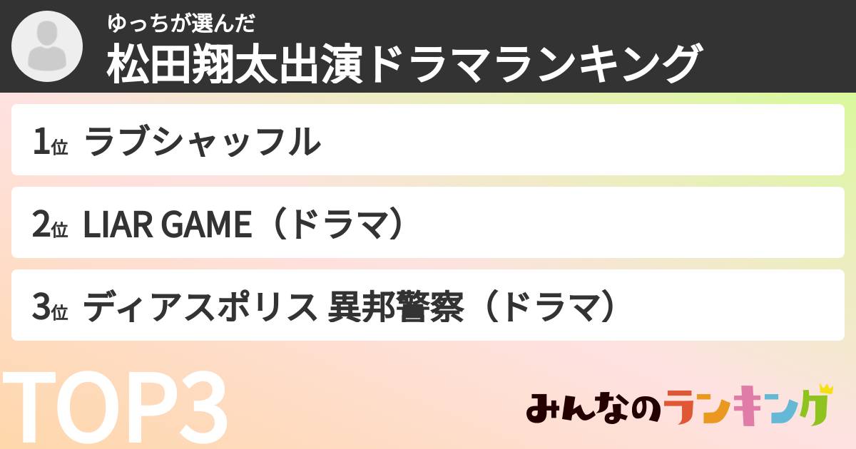 ゆっちさんの「松田翔太出演ドラマランキング」