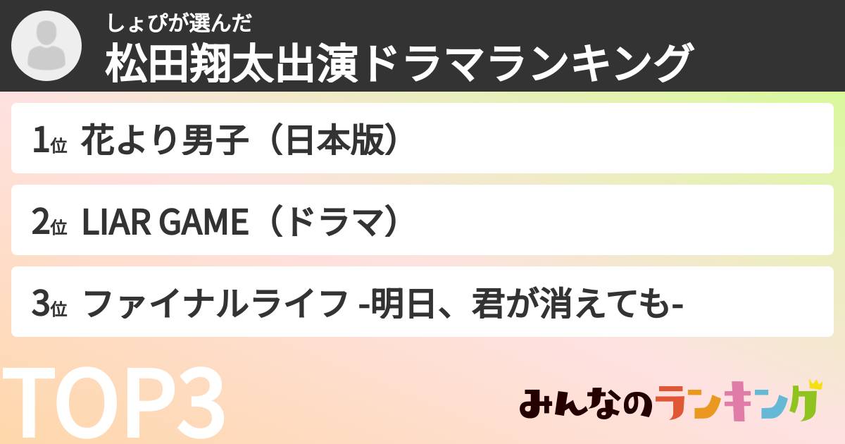 しょぴさんの「松田翔太出演ドラマランキング」