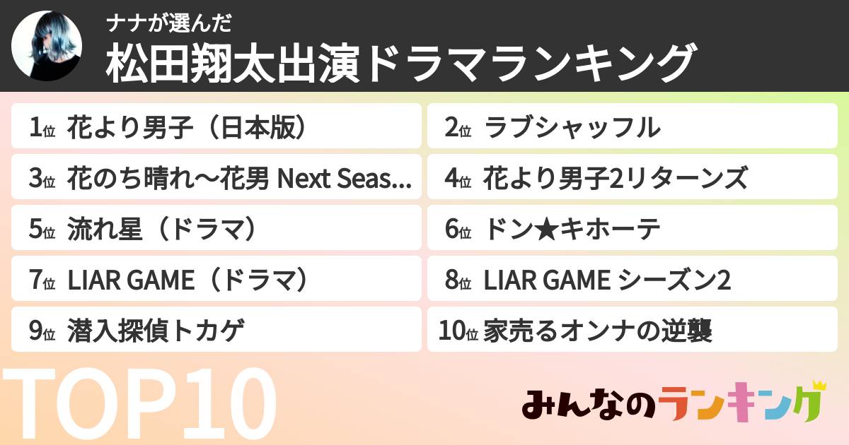 ナナさんの「松田翔太出演ドラマランキング」