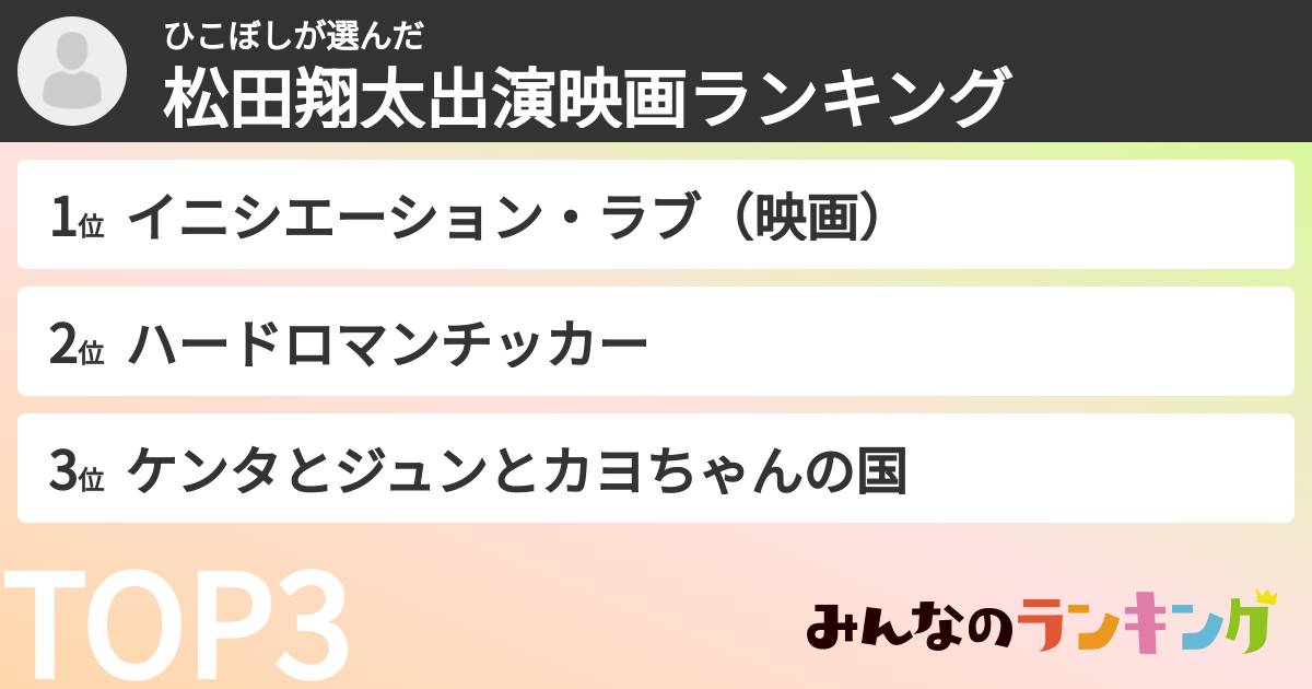 ひこぼしさんの「松田翔太出演映画ランキング」