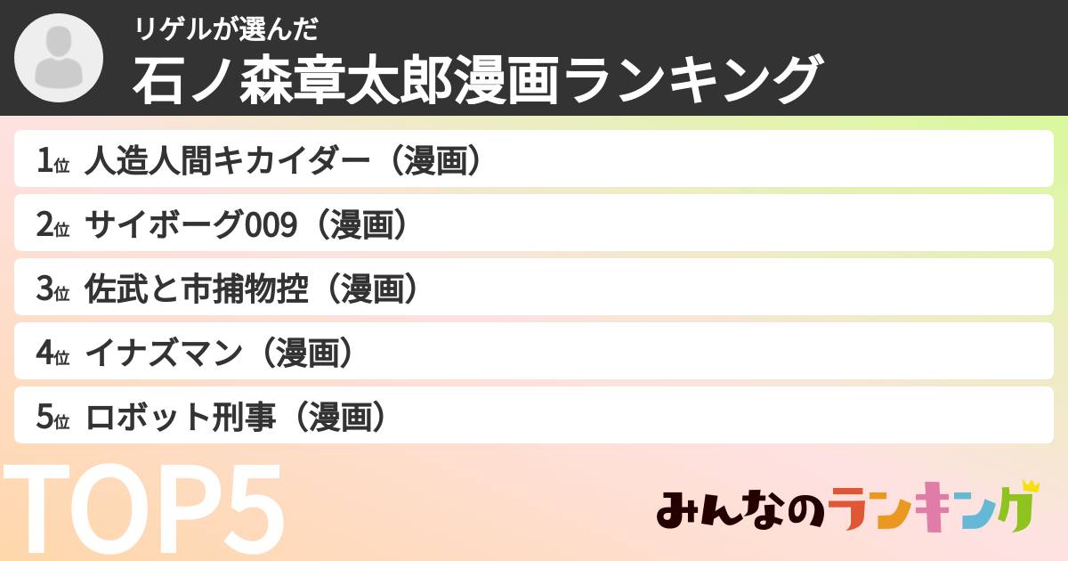 リゲルさんの「石ノ森章太郎漫画ランキング」
