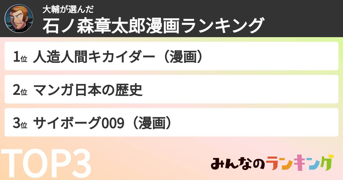 大輔さんの「石ノ森章太郎漫画ランキング」
