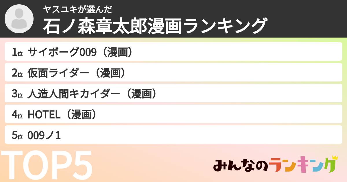 ヤスユキさんの「石ノ森章太郎漫画ランキング」