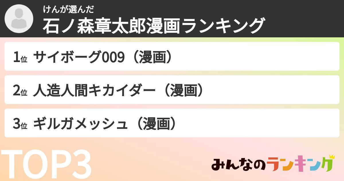 けんさんの「石ノ森章太郎漫画ランキング」