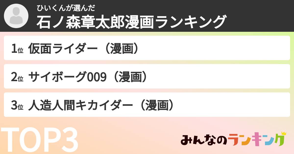 ひいくんさんの「石ノ森章太郎漫画ランキング」