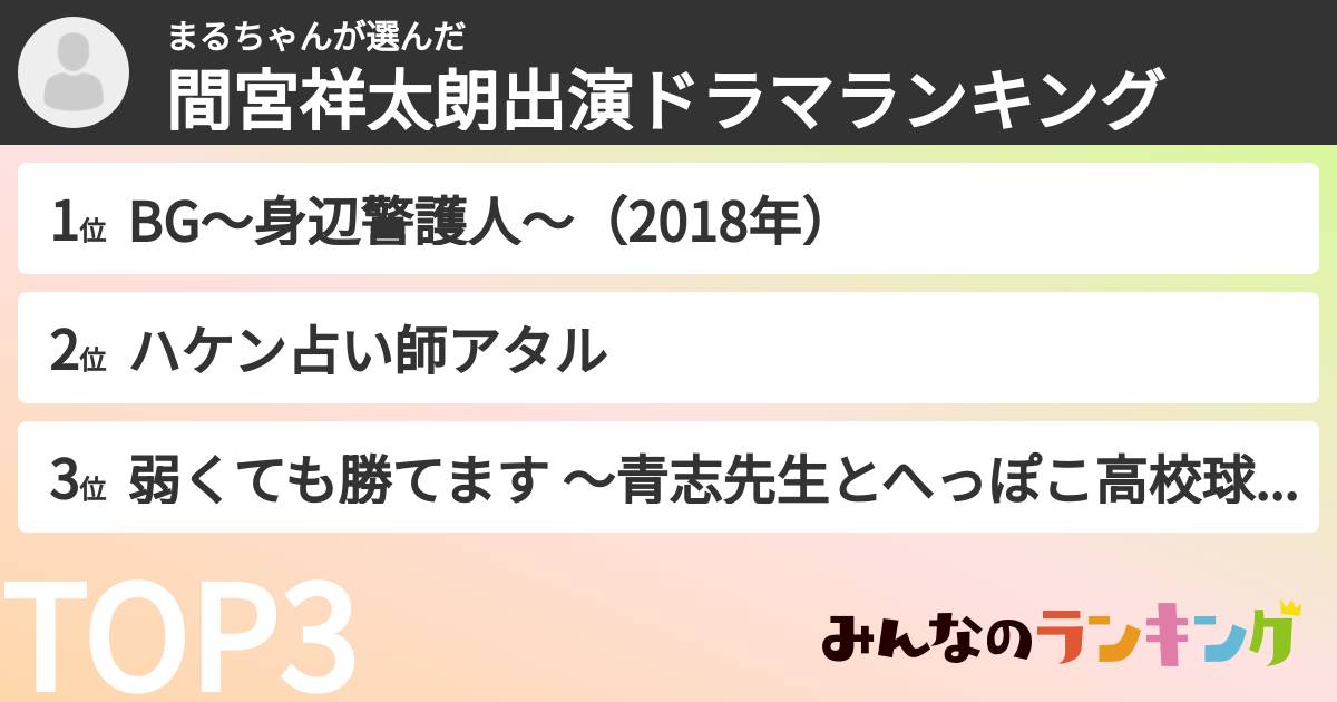 まるちゃんさんの「間宮祥太朗出演ドラマランキング」