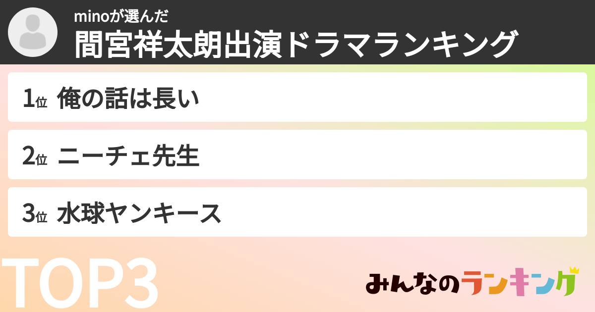 minoさんの「間宮祥太朗出演ドラマランキング」