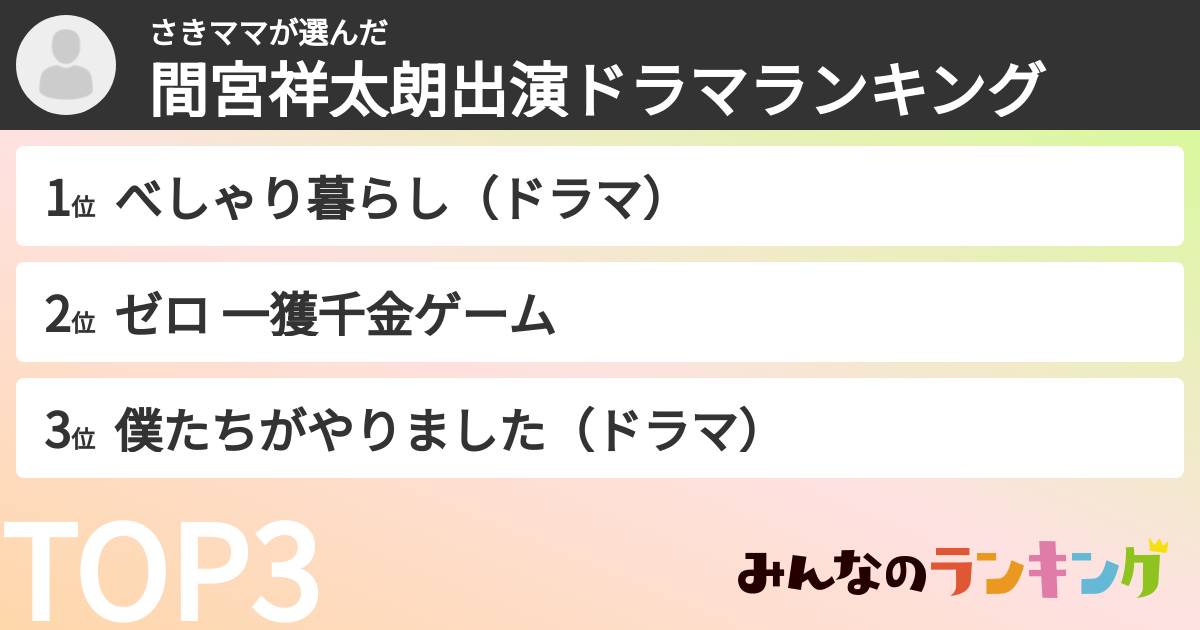 さきママさんの「間宮祥太朗出演ドラマランキング」