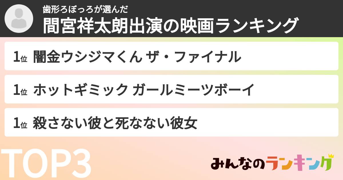 歯形ろぼっろさんの「間宮祥太朗出演の映画ランキング」