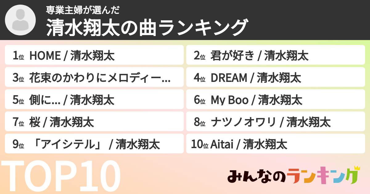 専業主婦さんの「清水翔太の曲ランキング」