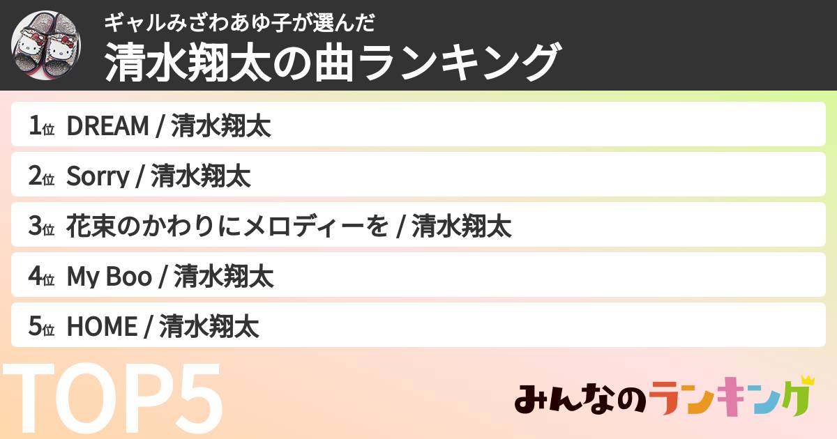 ギャルみざわあゆ子さんの「清水翔太の曲ランキング」