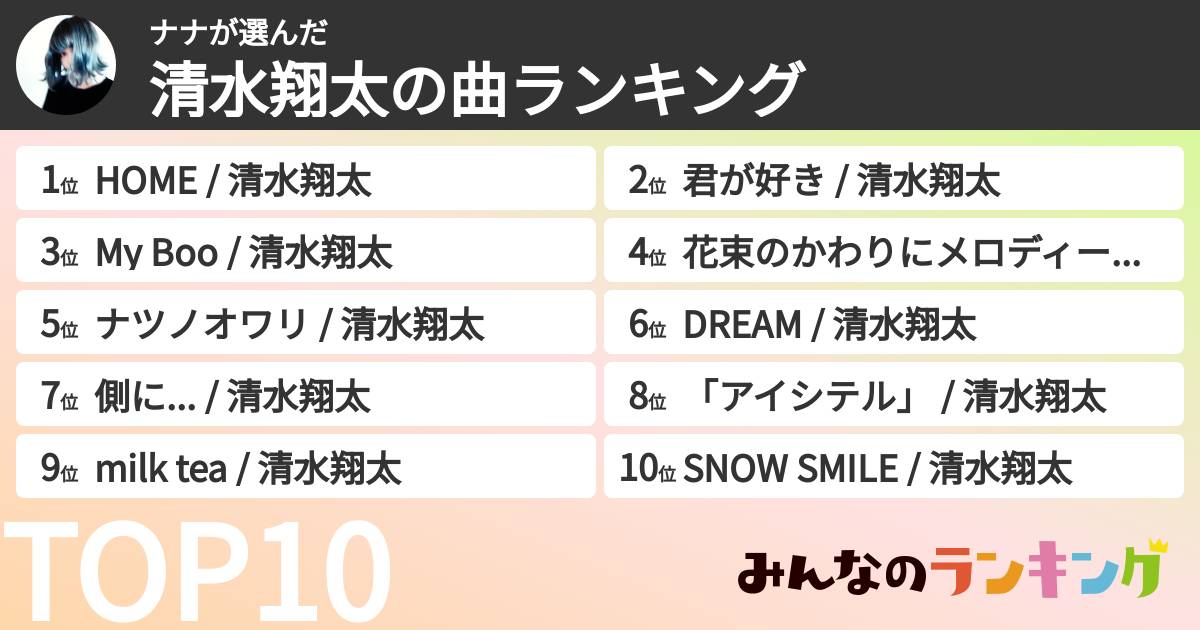 ナナさんの「清水翔太の曲ランキング」