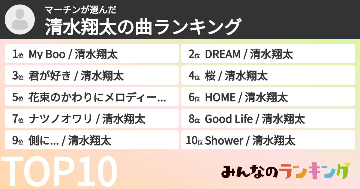 マーチンさんの「清水翔太の曲ランキング」