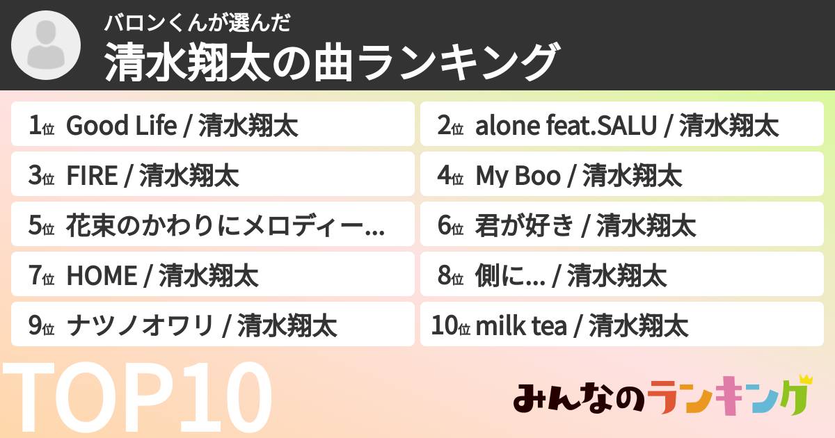 バロンくんさんの「清水翔太の曲ランキング」
