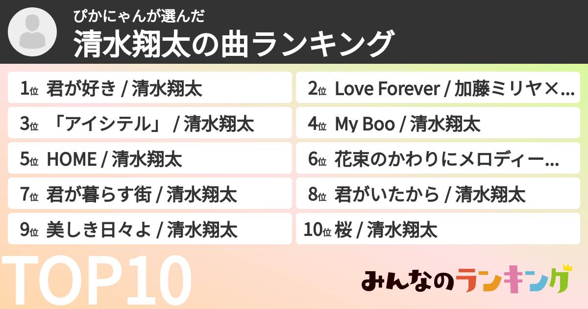 ぴかにゃんさんの「清水翔太の曲ランキング」