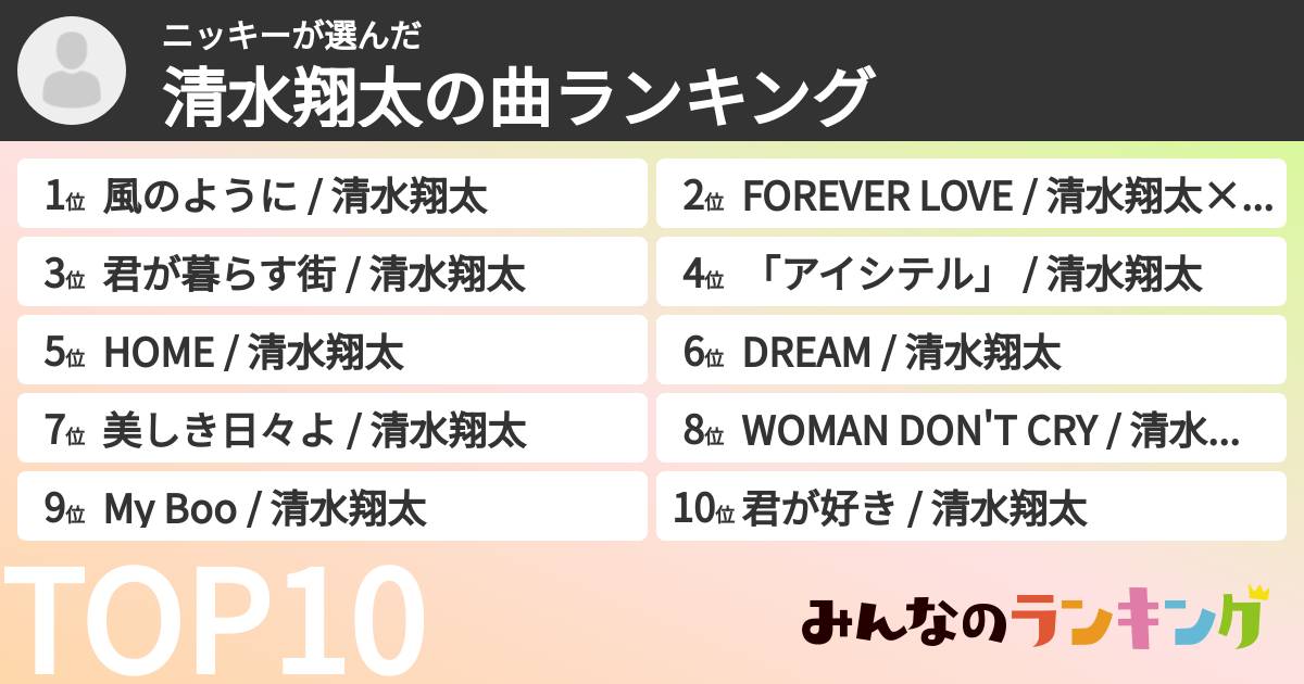 ニッキーさんの「清水翔太の曲ランキング」