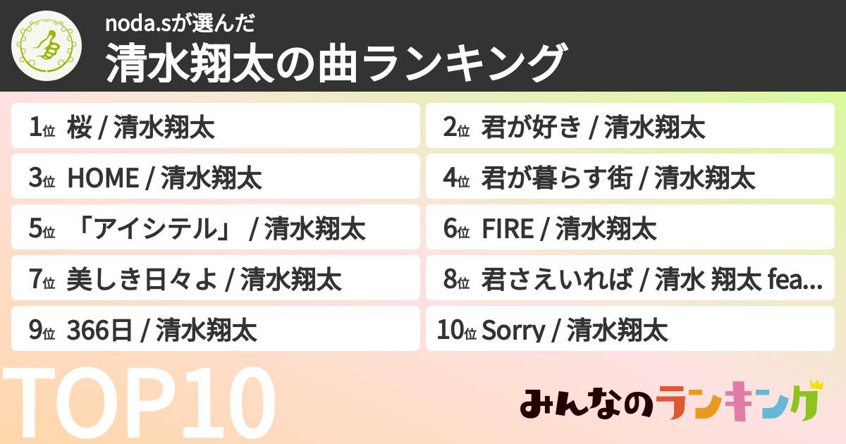 noda.sさんの「清水翔太の曲ランキング」