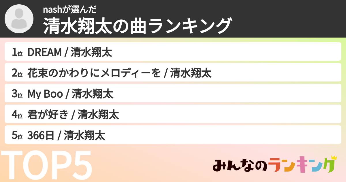 nashさんの「清水翔太の曲ランキング」