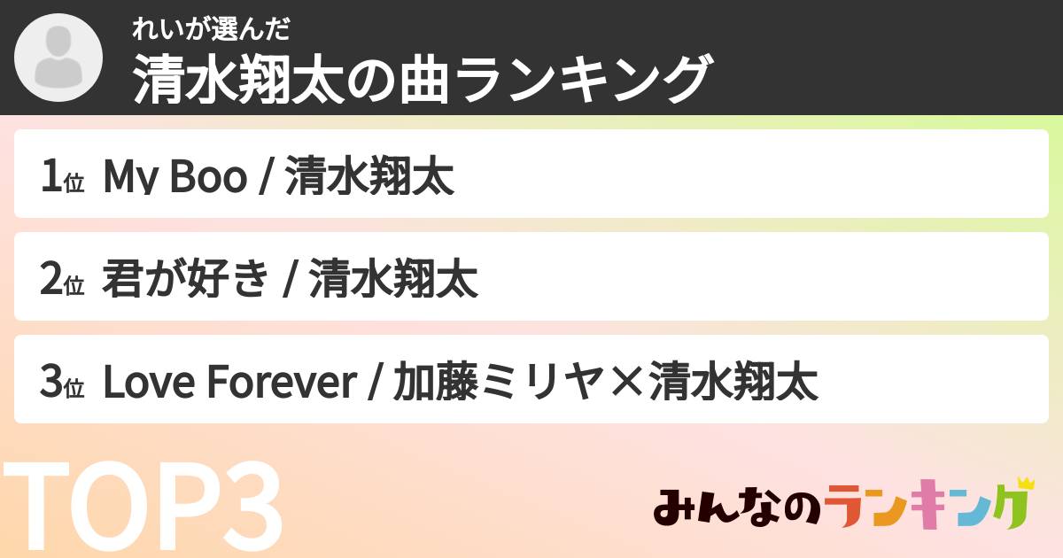 れいさんの「清水翔太の曲ランキング」